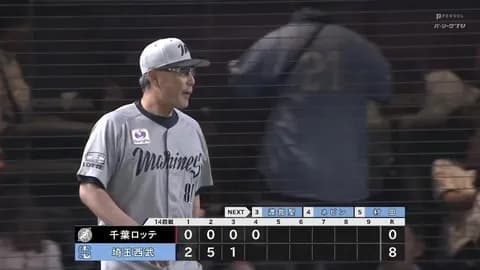 吉井監督が小島に苦言「初回がルーキー以下、開幕投手を任せるような投手だったかと思うとちょっとガッカリですね」