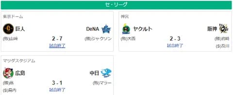 8/1セ順位　阪M36============巨-de==-中-広=====-ヤ