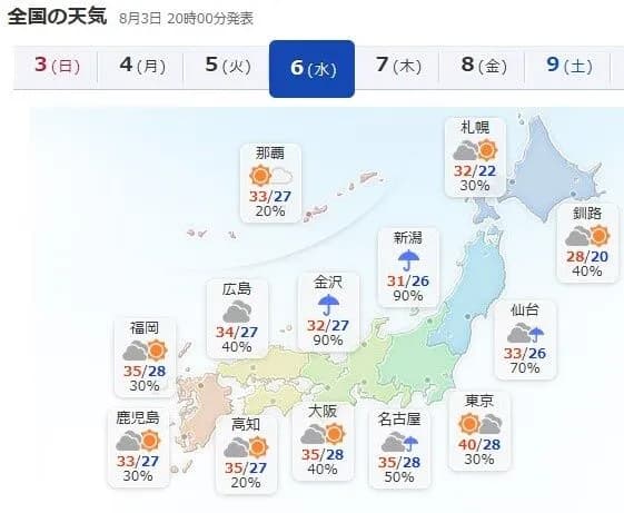 【悲報】東京、ついに40℃予想が出る