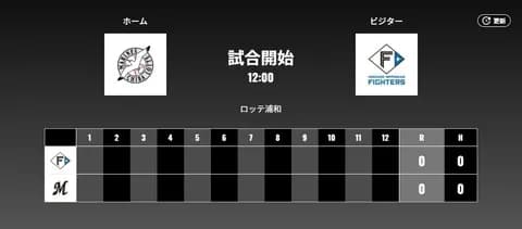 二軍試合実況　8月5日12:00～ ロッテ－日本ハム