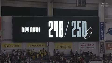 益田、通算248セーブ目！名球会入りまであと2つ！！