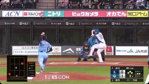 【日本ハム】頼れる四番・郡司裕也が魅せた！満塁から2点タイムリー