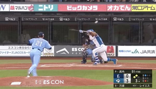 日本ハムファイターズ、やりたい放題