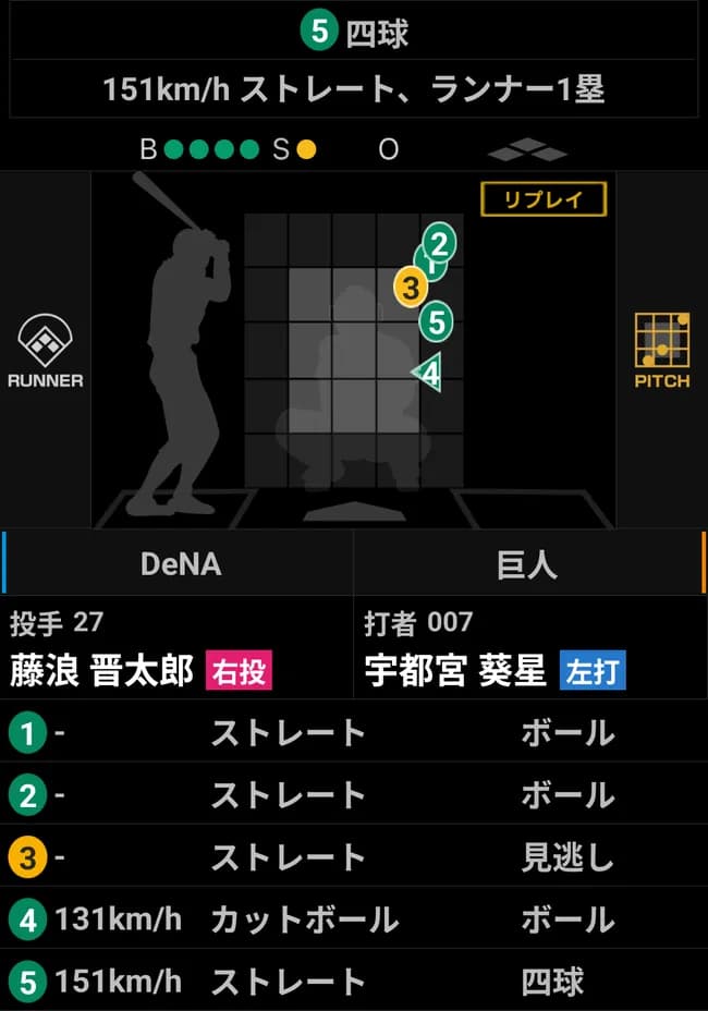 【画像】藤浪晋太郎、外角に精密コントールしだすｗｗｗｗｗｗｗ