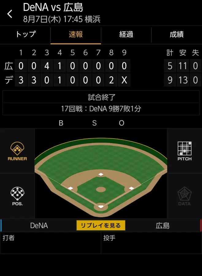 ベイスターズ 9－5 カープ　佐野先制タイムリー含む4打点の大活躍！