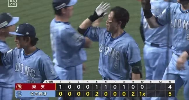西武がサヨナラで13カードぶりの勝ち越し！最後は外崎が決めた！！！！