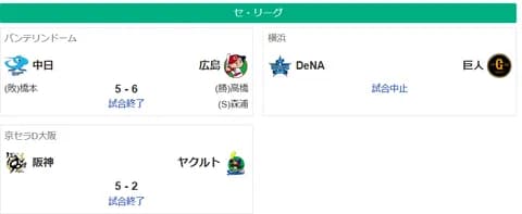 8/10セ順位 阪M28(11.5G)巨==-De==-広-中========ヤ