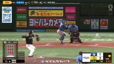 ソフトバンク、首位攻防戦をスイープで２位日ハムと４ゲーム差