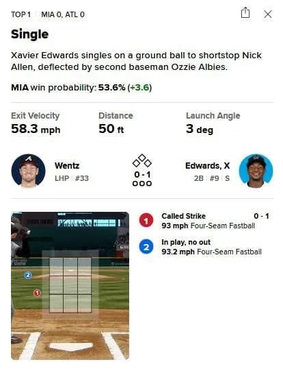 MLB初の女性審判さん、華々しくデビュー