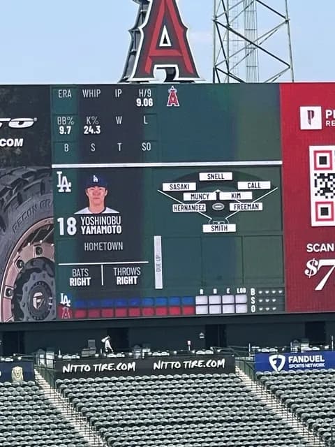 画像　レフト佐々木朗希www