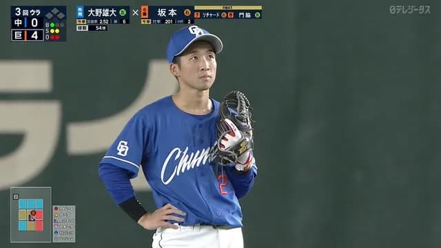 巨人、田中幹也のエラーから一挙4得点