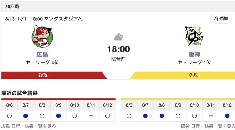 【虎実況】[8月13日] 阪神 vs 広島（マツダ）18:00～