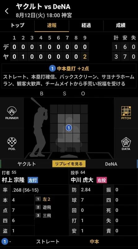 横浜が村上に放った魔球ｗｗｗｗｗｗｗ