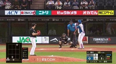 【日本ハム対ロッテ15回戦】日本ハム・レイエス、ロッテ・種市から第２２号同点ソロホームラン！！！！！！！！！！！！！！！