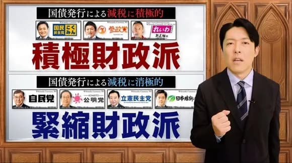 【画像】オリラジ中田「積極財政派と緊縮財政派がこいつら。お前らどっち応援する？」