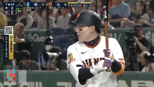 丸 佳浩(36)　通算1898本安打 　286本塁打　936打点