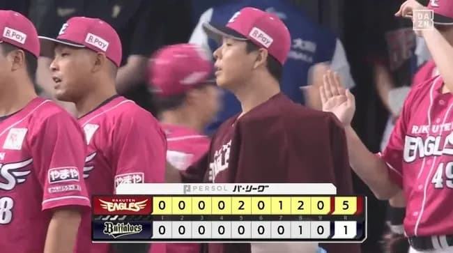 【オリックス対楽天18回戦】楽天が３位オリックスに５連勝し２差に迫る！藤井聖がチームトップタイ５勝！中島大輔先制打！