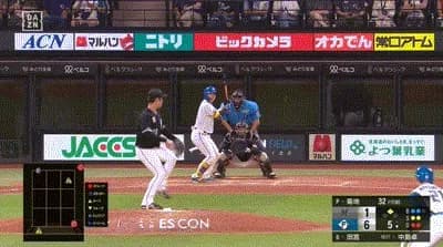 【日本ハム対ロッテ16回戦】日本ハム・田宮裕涼、ロッテ・菊地から第５号２ランホームラン！リードを７点に広げる！！！！！！！！！！！