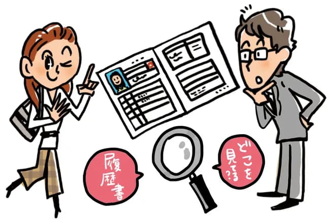 やったバイトで打線組んでみた