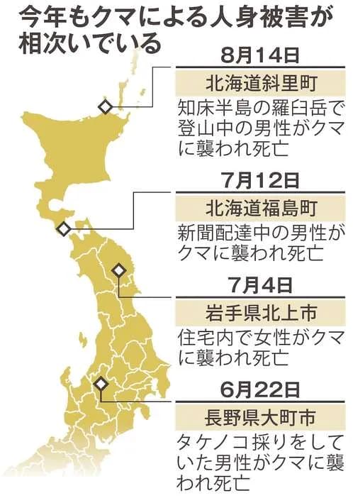 【定期】日本人さん「クマ殺し」「無能集団が」自治体に抗議電話200件