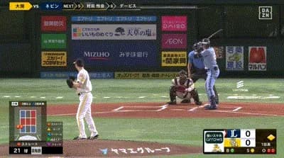 【ソフトバンク対西武21回戦】西武・ネビン、ソフトバンク・大関から第１２号先制２ランホームラン！！！！！！！！！！！！！！！！