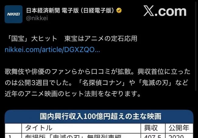 オールドメディア「国内興行収入100億円超えの主な映画！！！！！！」