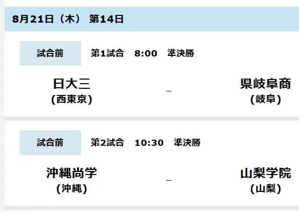 甲子園ベスト4、かなり異色
