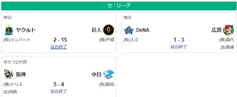 8/19セ順位　阪M21=13G=巨=-de===広==中====ヤ