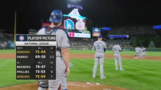 ドジャースはスタメン全員安打で18安打11得点と快勝　大谷翔平は44号でリーグトップタイをキープ
