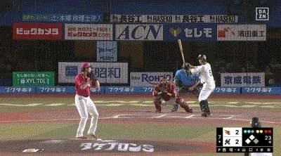 【ロッテ対楽天18回戦】ロッテ・山口航輝、二試合連発第４号勝ち越し３ランホームラン！！！！！！！！！！！！！！！！！！！