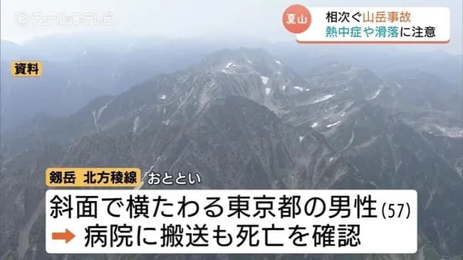 【悲報】劔岳、３日連続で滑落事故