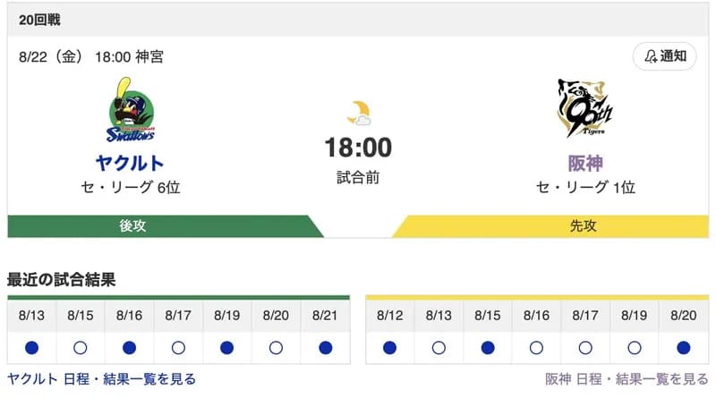 【虎実況】[8月21日] 阪神 vs ヤクルト（神宮）16回戦　18:00～