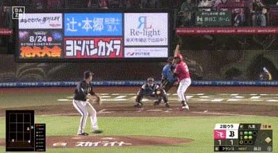 【楽天対オリックス19回戦】楽天・フランコ、オリックス・九里から第７号勝ち越し２ランホームラン！！！！！！！！！！！！