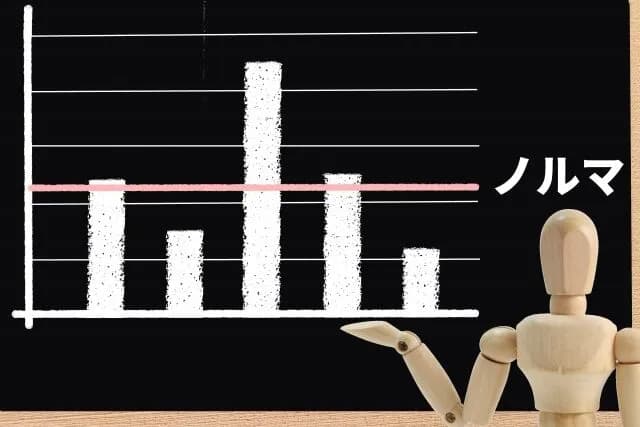 【悲報】『成果主義』とかいう奴隷製造制度、ついに若者にバレはじめる