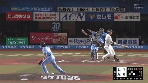 ロッテ吉井監督「絶対ダメ」池田来翔にカツ