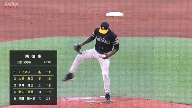 モイネロ、防御率ランキングを蹴飛ばすｗｗｗｗ