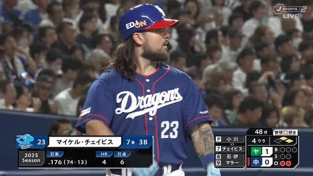 チェイビス(30) .171 4本 6打点 OPS.600 失策5