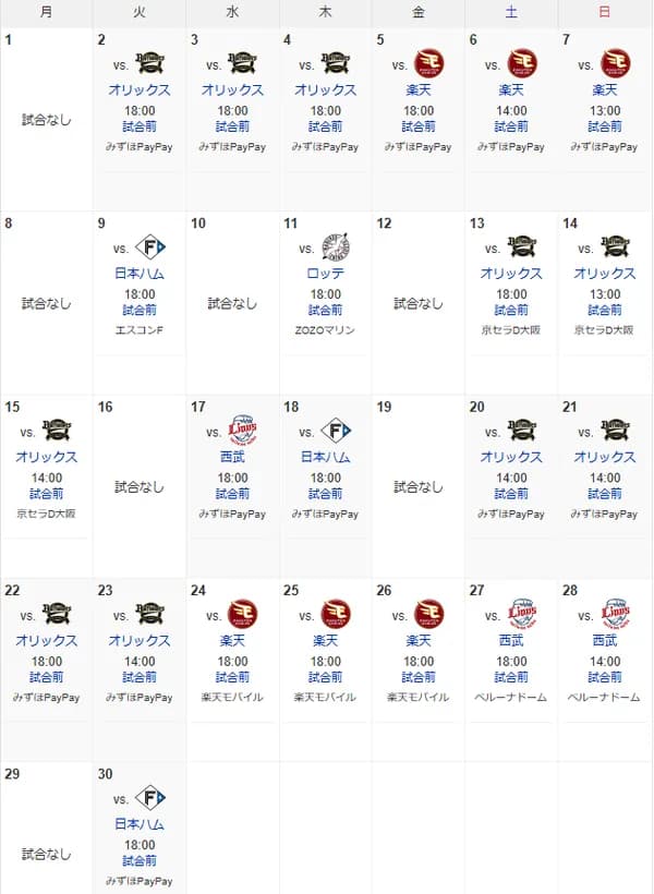 ホークス残り29試合　楽天7試合 オリックス11試合