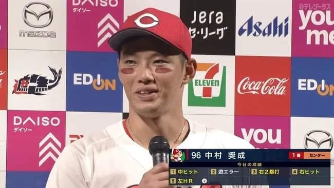 中村奨成.280（236-66）6本22打点出塁率.315 OPS.755