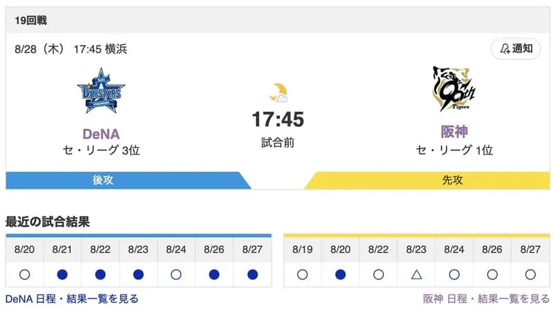 【虎実況】[8月28日] 阪神 vs DeNA（横浜）19回戦　17:45～