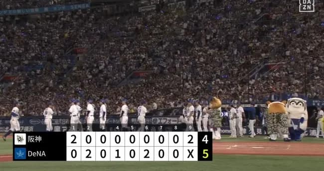 首位阪神が今季ワースト3被弾で逆転負け　佐藤輝33号も空砲　夏のロードは14勝7敗1分け、勝率.667で終了