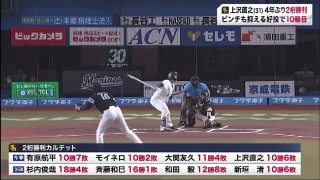 12球団最後の2桁勝利カルテットｗｗｗｗｗｗｗｗｗ