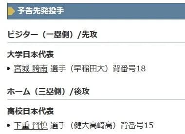 「侍ジャパンU-18壮行試合 高校日本代表 対 大学日本代表」予告先発投手について