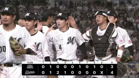 8月31日　ロッテ４－３ソフトバンク　先発小島が6回2失点の力投で7勝目！友杉プロ初本塁打など打線が躍動しカード勝ち越し！