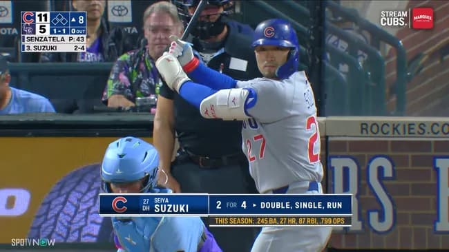 鈴木誠也 .245  27本  87打点  4盗塁