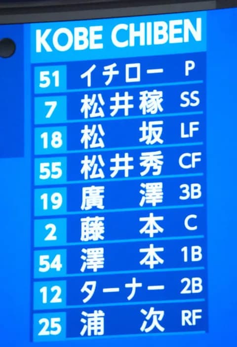 イチロー軍団（イチロー、松井秀喜、稼頭央、松坂）に呼んでもらえずスネてそうなOB