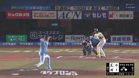 送りバント、無死1塁でするかしないかで得点確率20％もの差が