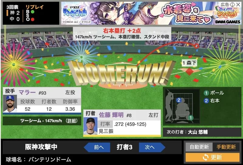 佐藤輝明、確信の35号2ランホームランで阪神先制！！！！！！