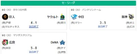 9/2セ順位　阪M6==(16G)==巨=-de==広-中=======ヤ