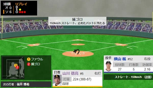 不調の山川穂高、未だ流れが来ず　王会長も心配の声「あとは山川だな。」